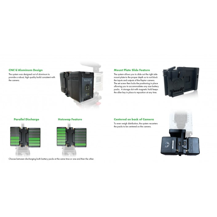 RED V-Raptor Sharkfin V-mt