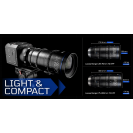 Laowa Ranger Compact Cine Zoom Series