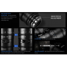 Laowa Ranger Compact Cine Zoom Series