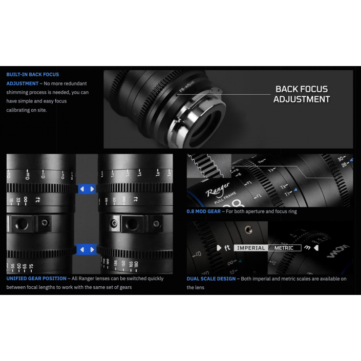 Laowa Ranger Compact Cine Zoom Series