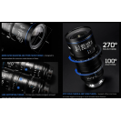 Laowa Ranger Compact Cine Zoom Series