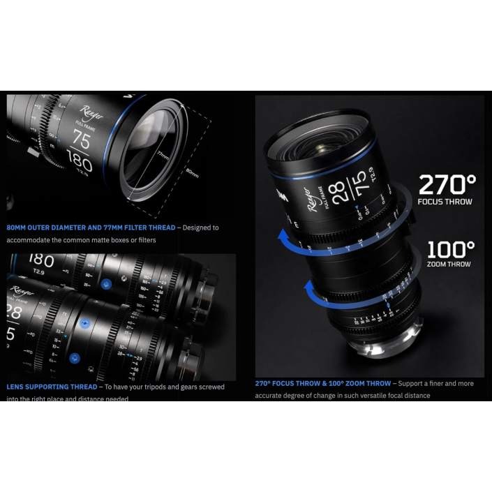 Laowa Ranger Compact Cine Zoom Series