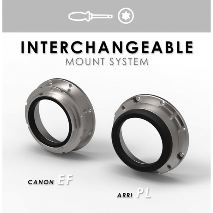 Orion Series Lens Sets