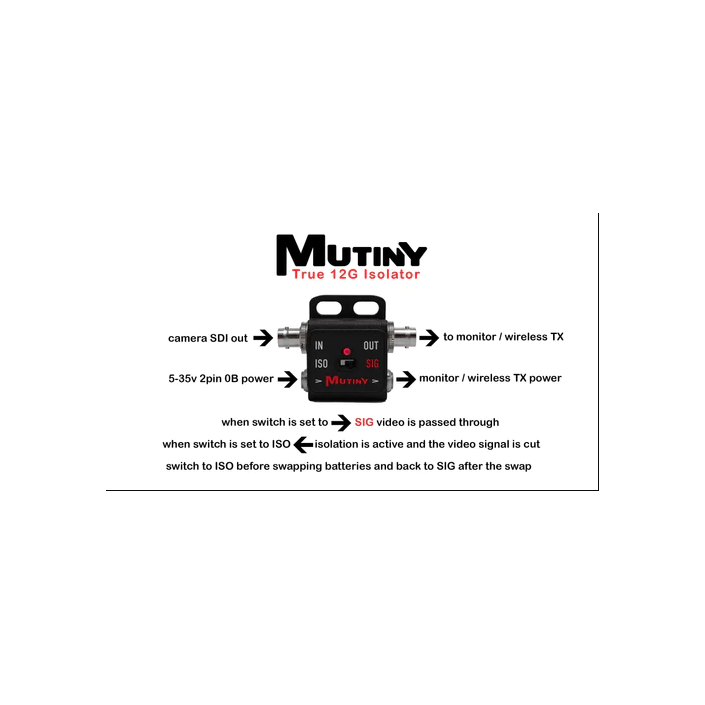 MUTINY TRUE 12G ISOLATOR