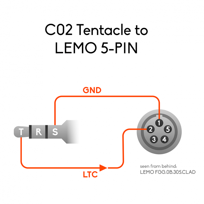 Tentacle to LEMO 5-pin Timecode Cable