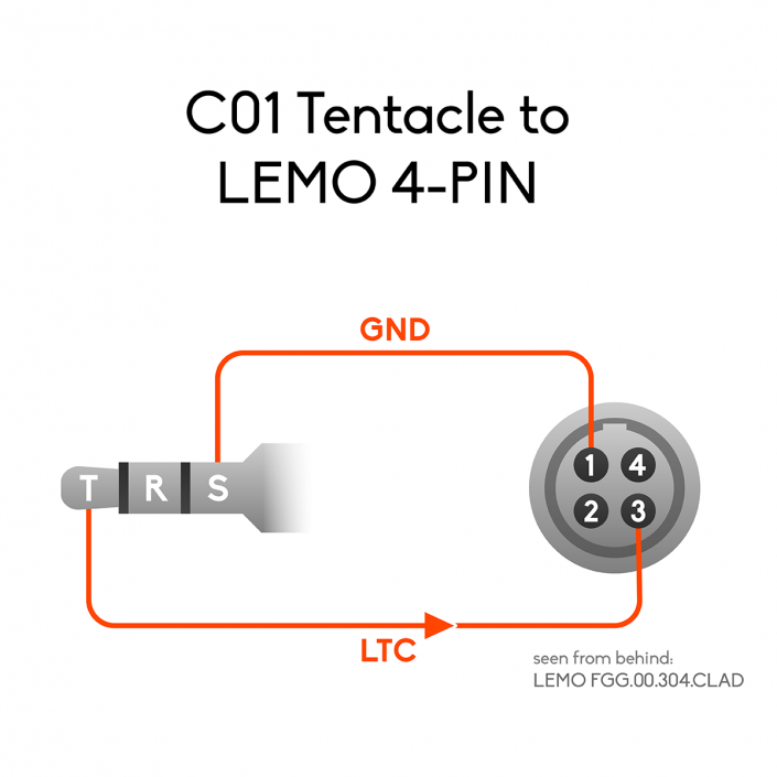 Tentacle to RED 4-pin Timecode Cable