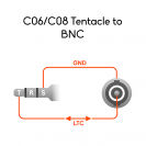 Tentacle to 90° BNC Timecode Cable