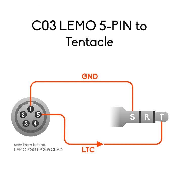 LEMO 5-Pin to Tentacle Timecode Cable