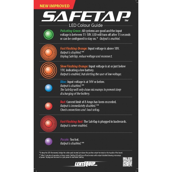 Lentequip Safetap to NP-F Dummy Battery